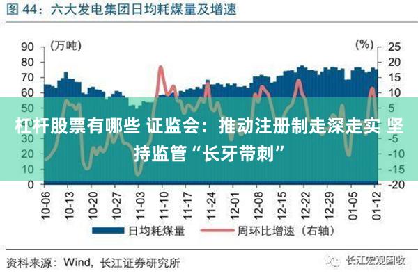 杠杆股票有哪些 证监会：推动注册制走深走实 坚持监管“长牙带刺”