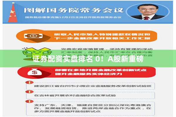 证券配资实盘排名 0！A股新重磅
