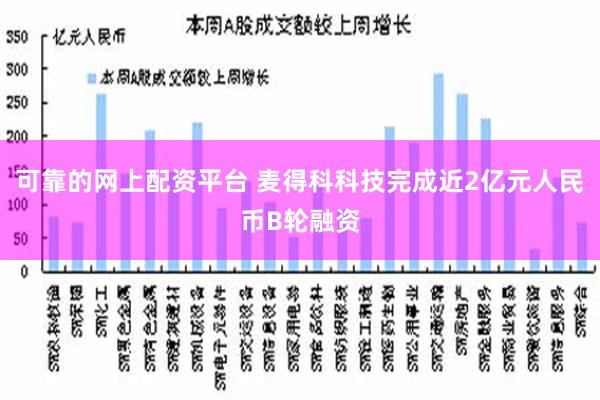 可靠的网上配资平台 麦得科科技完成近2亿元人民币B轮融资