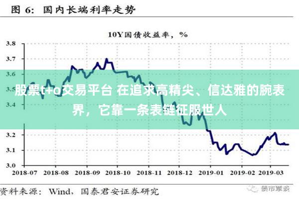 股票t+o交易平台 在追求高精尖、信达雅的腕表界，它靠一条表链征服世人