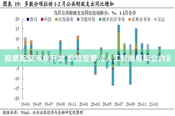股票配资系统开发 欧盟签署《人工智能框架公约》