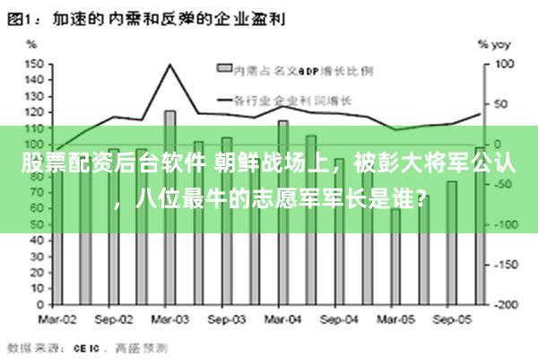 股票配资后台软件 朝鲜战场上，被彭大将军公认，八位最牛的志愿军军长是谁？