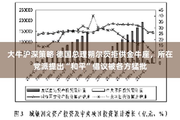 大牛沪深策略 德国总理朔尔茨拒供金牛座，所在党派提出“和平”倡议被各方猛批