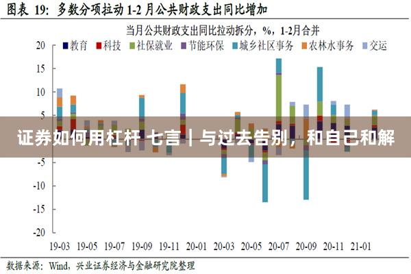 证券如何用杠杆 七言｜与过去告别，和自己和解