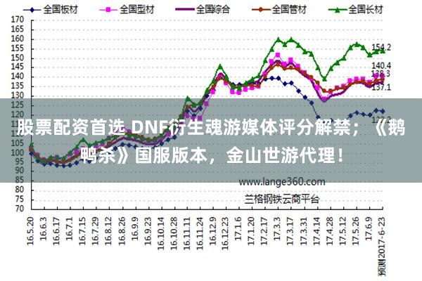 股票配资首选 DNF衍生魂游媒体评分解禁；《鹅鸭杀》国服版本，金山世游代理！