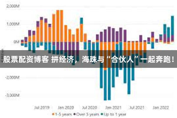 股票配资博客 拼经济，海珠与“合伙人”一起奔跑！