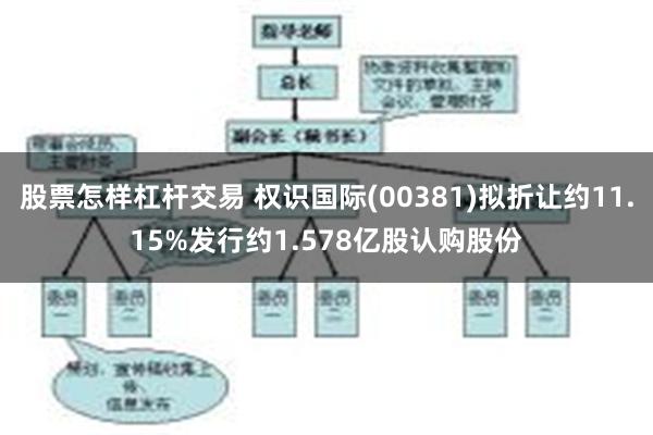 股票怎样杠杆交易 权识国际(00381)拟折让约11.15%发行约1.578亿股认购股份