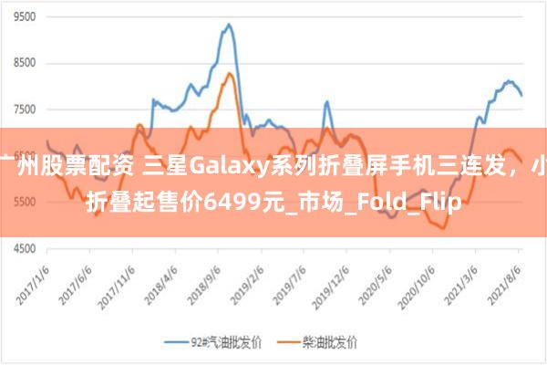 广州股票配资 三星Galaxy系列折叠屏手机三连发，小折叠起售价6499元_市场_Fold_Flip